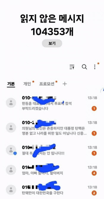 “안 읽은 메시지 10만 4000개” 국민의힘 의원들 현재 상황