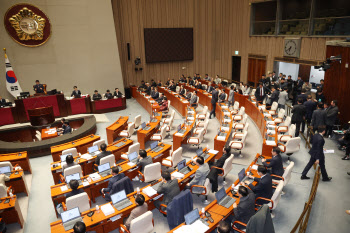 여야정 막판 조율 속…예산안 처리 향방은 ‘안갯속’