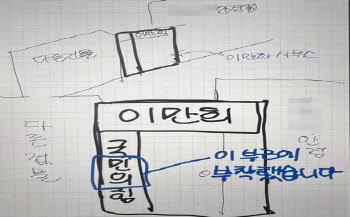 '尹탄핵' 쪽지 붙인 고교생...경찰은 '지문 조회'로 특정 논란