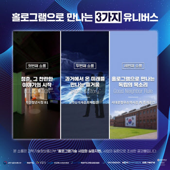 홀로그램 쇼룸, 9일 서울·익산 3곳에 동시 오픈