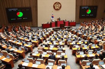 감액 예산안 통과에 사실상 '연초 추경' 수순…재정여건은 부담