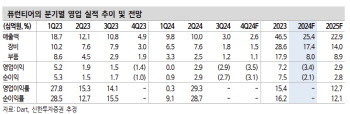 퓨런티어, 자율주행 관련 수주 확대 기대-신한