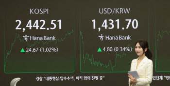 개인 사자에 2%대 상승…양자컴퓨터株 급등