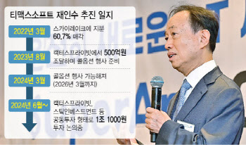 박대현 회장, 티맥스소프트·티베로서 손 뗀다…A&C 정상화에 집중