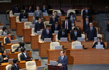 미국 CPI 예상치 부합…채권 대차잔고 증가세 둔화