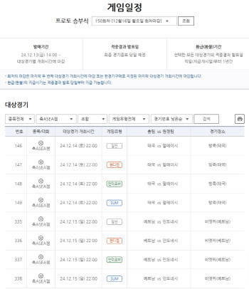 ‘베트남 VS 인도네시아’…미쓰비시컵 대상 프로토 승부식 150회차 발매 개시