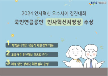 국민연금, 인사제도 혁신 성과 인정받았다…'인사혁신처장상' 수상