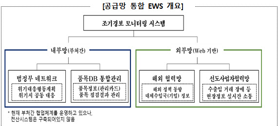 토토 바카라 사이트