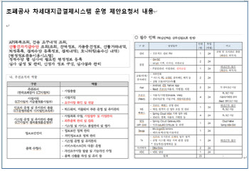 비즈플레이 "조폐공사 불법 하도급으로 중소기업 고사"