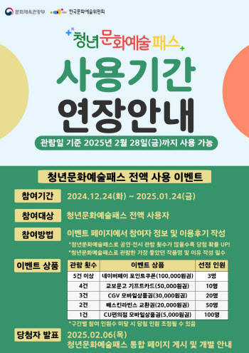 "청년문화예술패스, 내년 2월 28일까지 사용하세요"