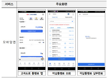 민자고속도로 미납 통행료, '고속도로 통행료' 앱서 한번에 납부