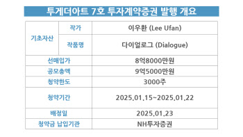 투게더아트, 7호 조각투자는 이우환作…공모 흥행할까