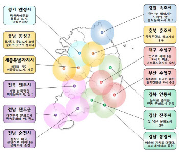 `2600억 투입` 문체부가 선정한 문화도시 13곳은?