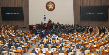 與, 韓대행 탄핵소추안 권한쟁의심판·효력정지가처분 신청(상보)