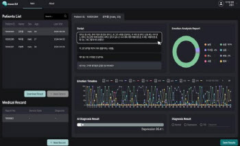  인공지능으로 우울증 확률 측정...韓 최초 허가 나와