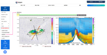 회항 가장 많은 제주공항…기상청, 급변풍 정보 서비스 제공