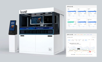 다날 AI로봇커피 비트, 기술특례상장 예비평가 A등급 “상장 기반 확보”