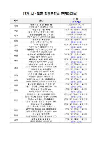 '제주항공 여객기 참사' 전국 20개 합동분향소 위치는