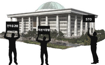 법제화 하세월…STO 기업 줄줄이 데스밸리행