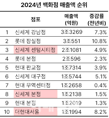 온라인 카지노 합법 사이트