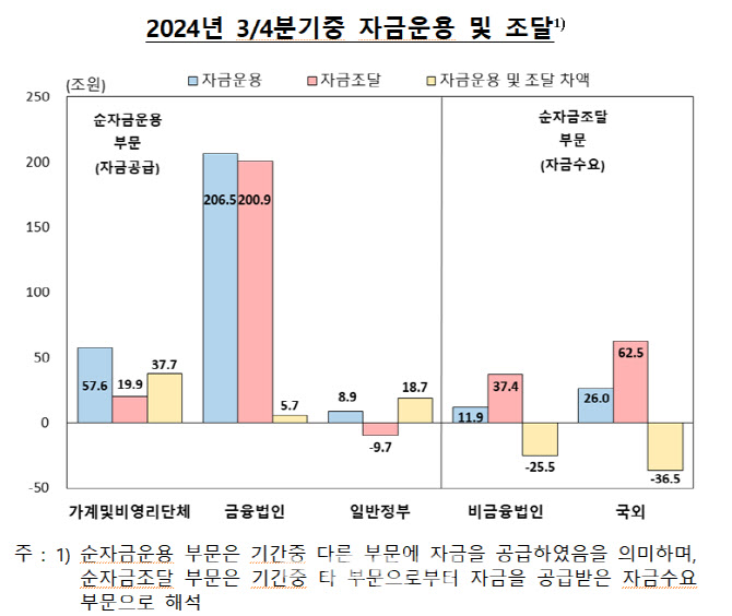 에볼루션 바카라 무료