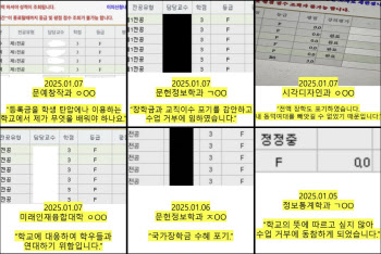 "전액 장학금·졸업 포기"…동덕여대생들, 'F학점' 릴레이 인증