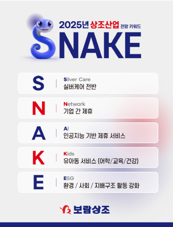 올해 상조산업 키워드는 ‘S.N.A.K.E’