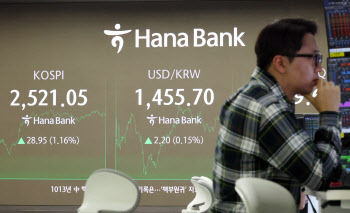 글로벌 1위 韓증시…‘추세 상승’인가 ‘반짝’인가