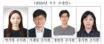 공정거래조정원, 2024년 '우수 조정인' 선정