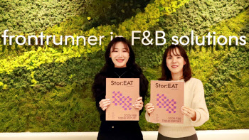 삼성웰스토리가 선정한 올해 F&B 8대 키워드는 무엇?