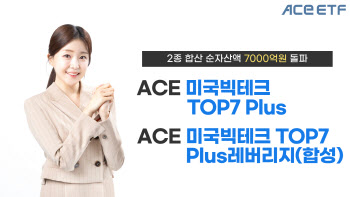 한투운용, 'ACE 미국빅테크 ETF' 2종 순자산 7000억원 돌파