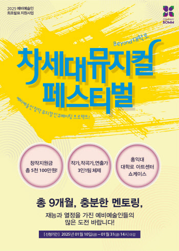 예비 뮤지컬 창작진에 총 5100만원 지원…'비욘드 대학로'