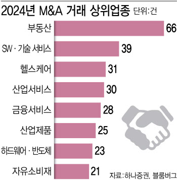 해외서 난리난 '메이드 인 코리아'…기업 몸값 가른다