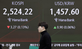 트럼프 취임 앞두고 숨고르기…2520선