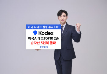 삼성운용, 'KODEX 미국AI테크TOP10 ETF' 2종 순자산 5000억 돌파