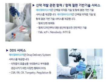 박셀바이오, 인수합병으로 새 모달리티 장착한다…가치는?