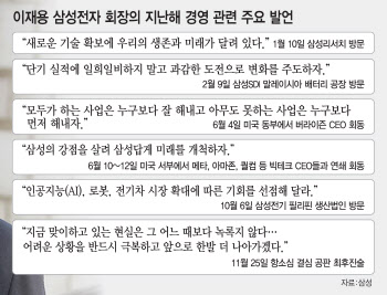 AI칩·로봇 '공격 투자' 발판…중단됐던 초대형 M&A 기대감