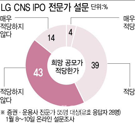 바카라 가상 머니 사이트