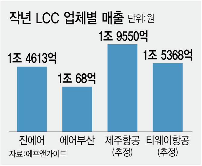 카지노 슬롯 머신 규칙