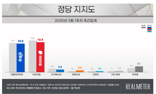 카지노 토토