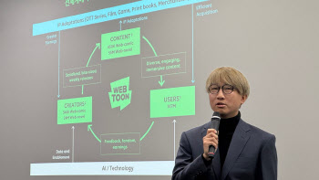 日웹툰시장 장악한 라인망가..김신배 대표, 애니메이션화로 초격차 선언