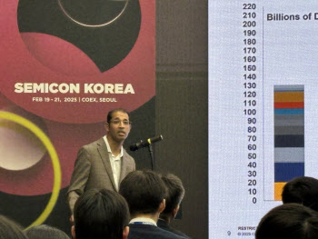"D램 내 HBM 비중 2028년 30.6%↑…기술 더 성숙할 것"