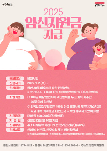 ‘태아 1명당 30만원’…임신지원금 주는 ‘이 지역’