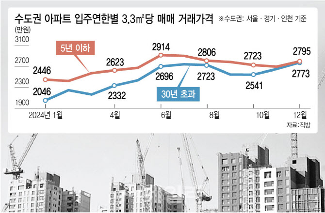 슬롯사이트 볼트 추천