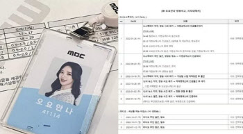 “故오요안나, 1년간 무단결근 4번·지각 5번” 누가 유출했나