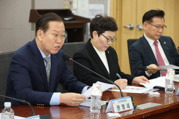 與, 경제 8단체와 간담회 개최…‘野 상법개정 중단’ 촉구