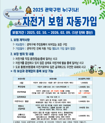 관악구, 전 구민 자전거 보험 가입 완료
