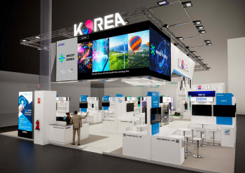 코트라, MWC 2025 역대 최대 통합한국관 운영…147개사 참여