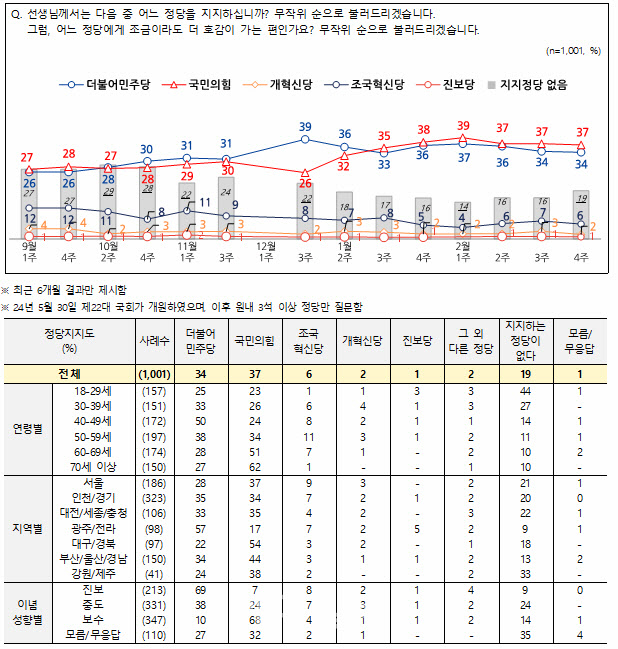 슬롯 꽁 머니