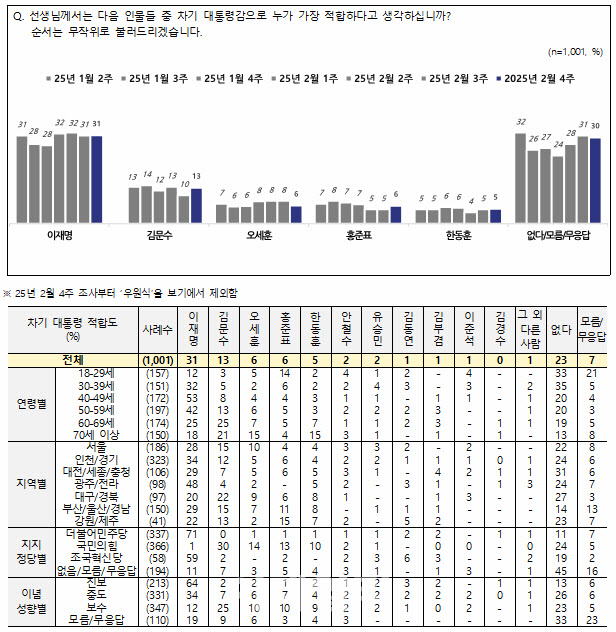 슬롯 꽁 머니